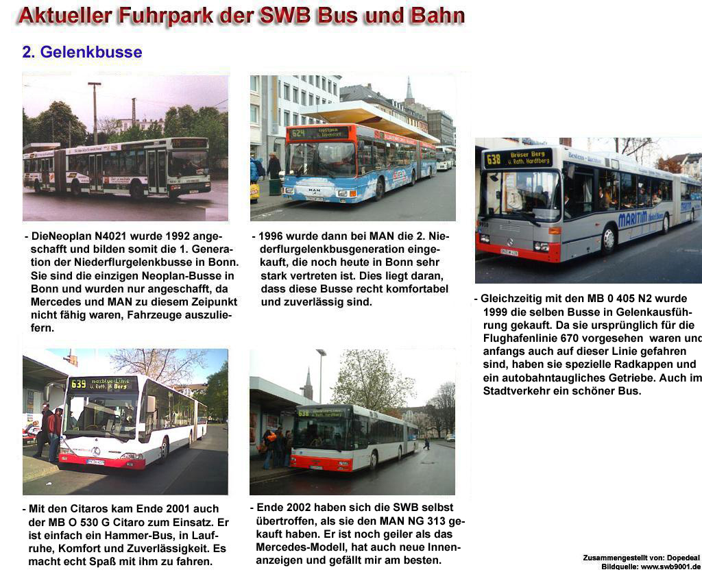 2. Zusammenstellung für Bonn (Gelenkbusse)