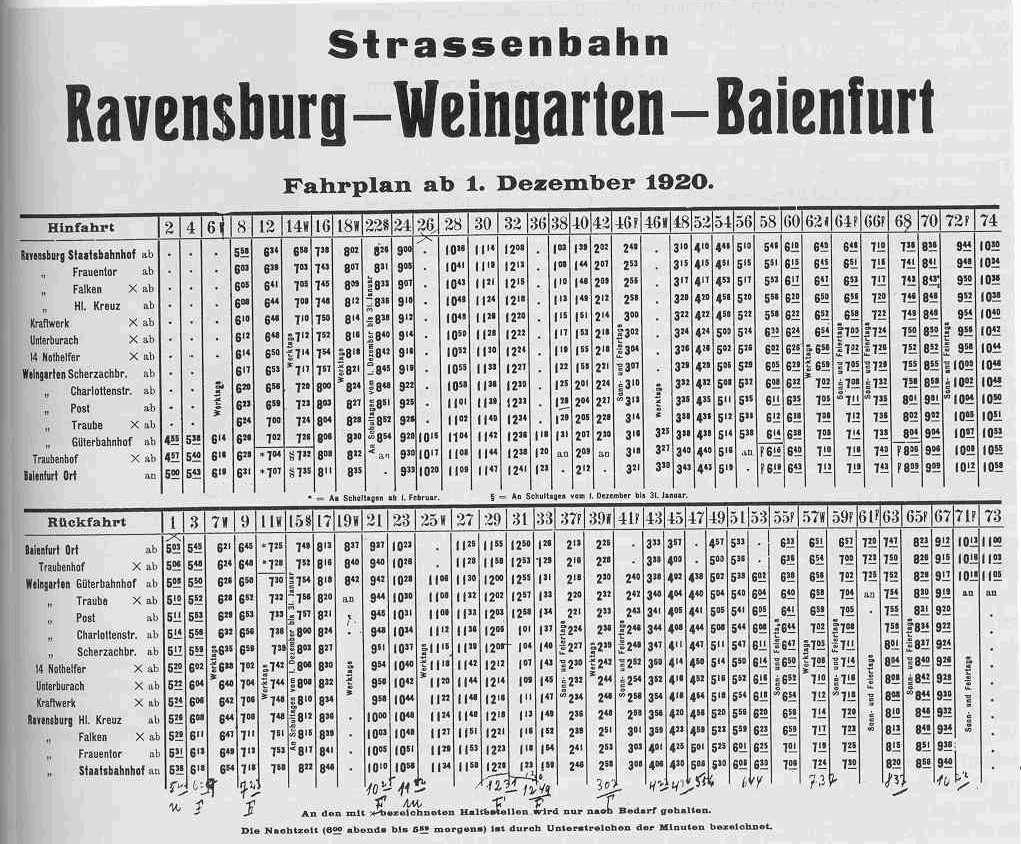 Fahrplan 1920 der Straßenbahn RV-WGT
