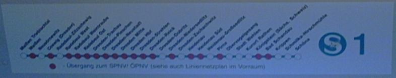 s-Bahnlinienschild