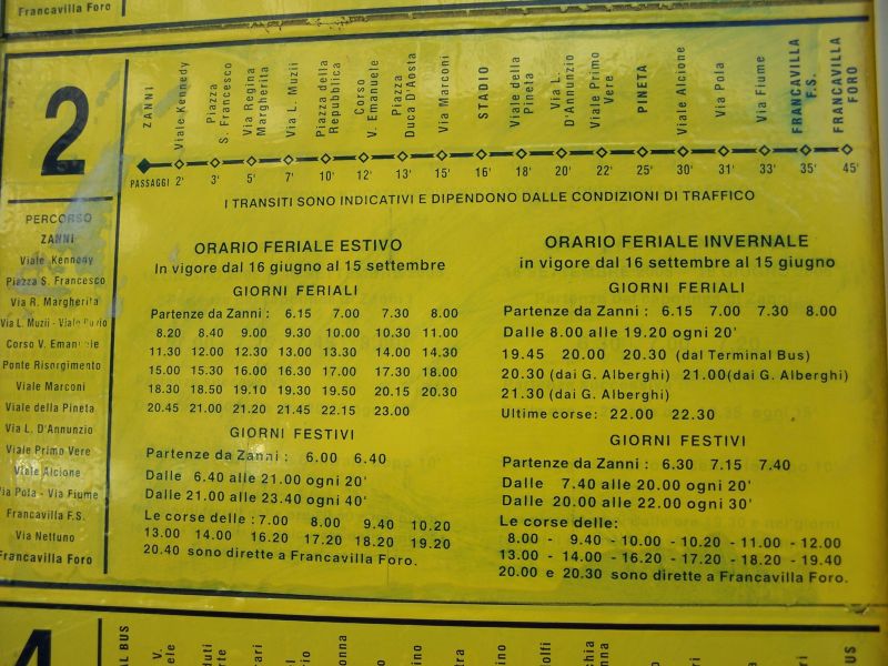 Abfahrtsplan Pescara
