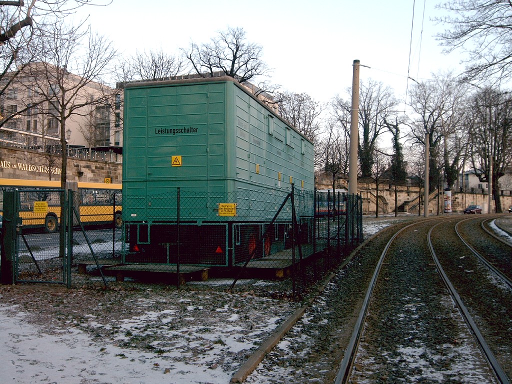 modernste Technik im 21.Jahrhundert