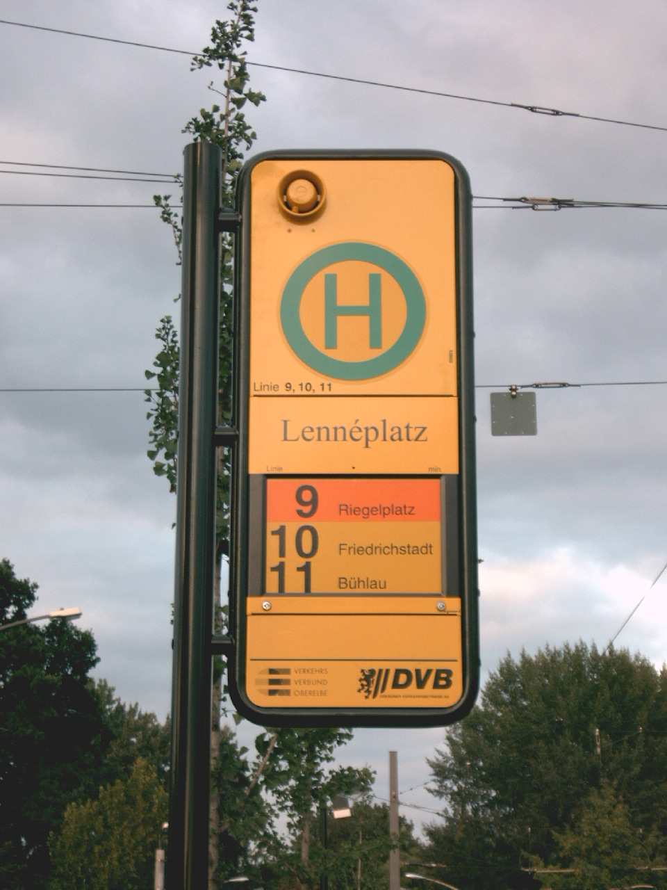 Die einfache Lösung