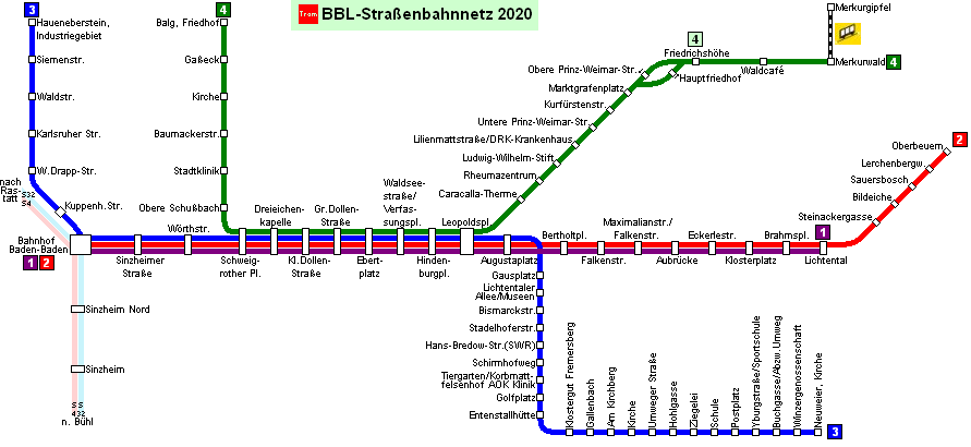 Baden-Baden Straßenbahnnetz