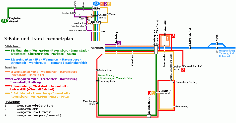 S-Bahn- und Straßenbahnliniennetz Ravensburg 2200