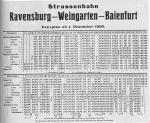 Fahrplan 1920 der Straßenbahn RV-WGT
