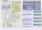 IBIS-Handbuch