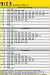 Fahrplan Cäcilienstraße