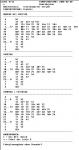 Fahrplan Linie 9/13