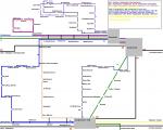 Erfundenes Liniennetz